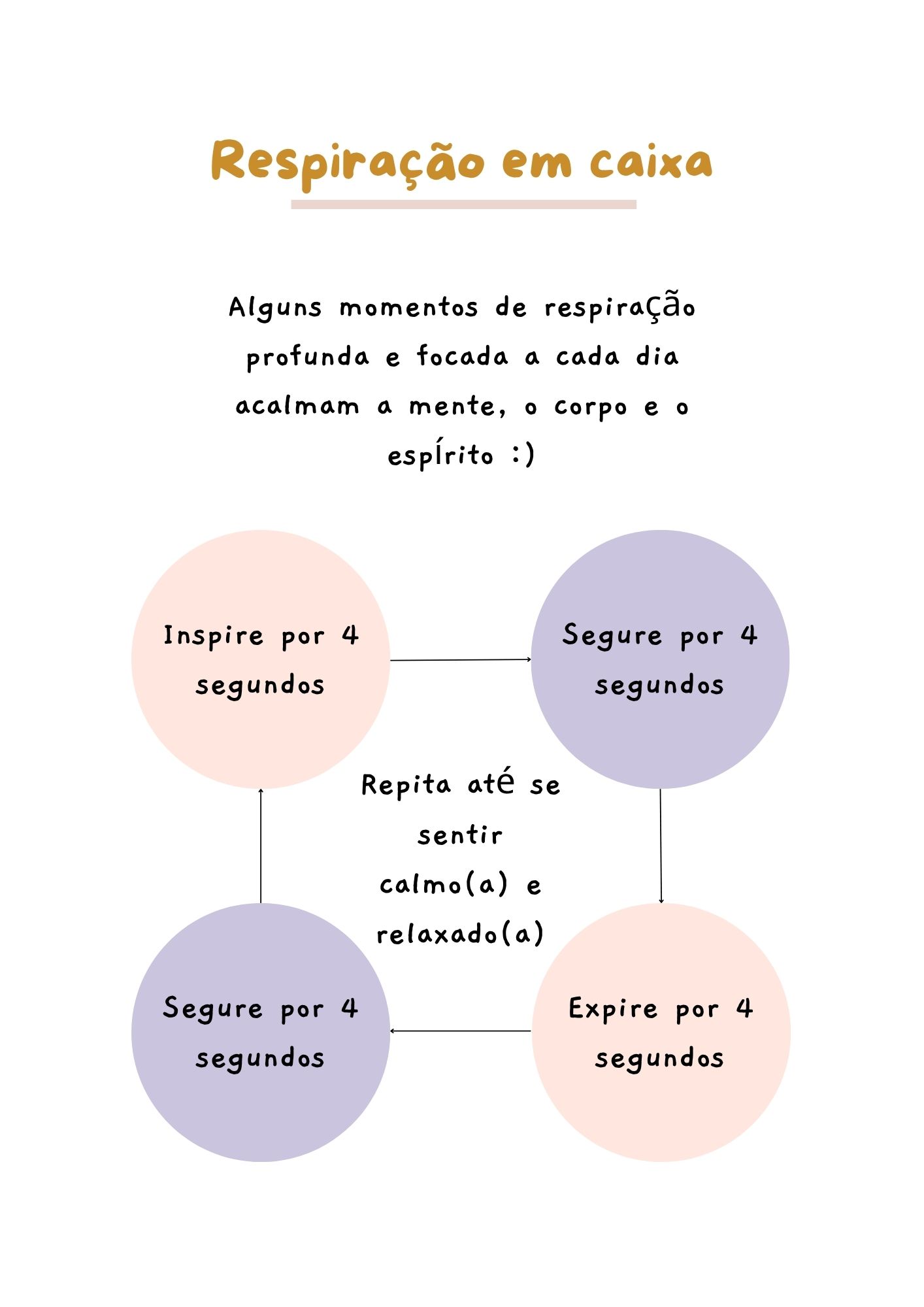 Páginas do planner mostrando conteúdo baseado em ciência sobre TDAH