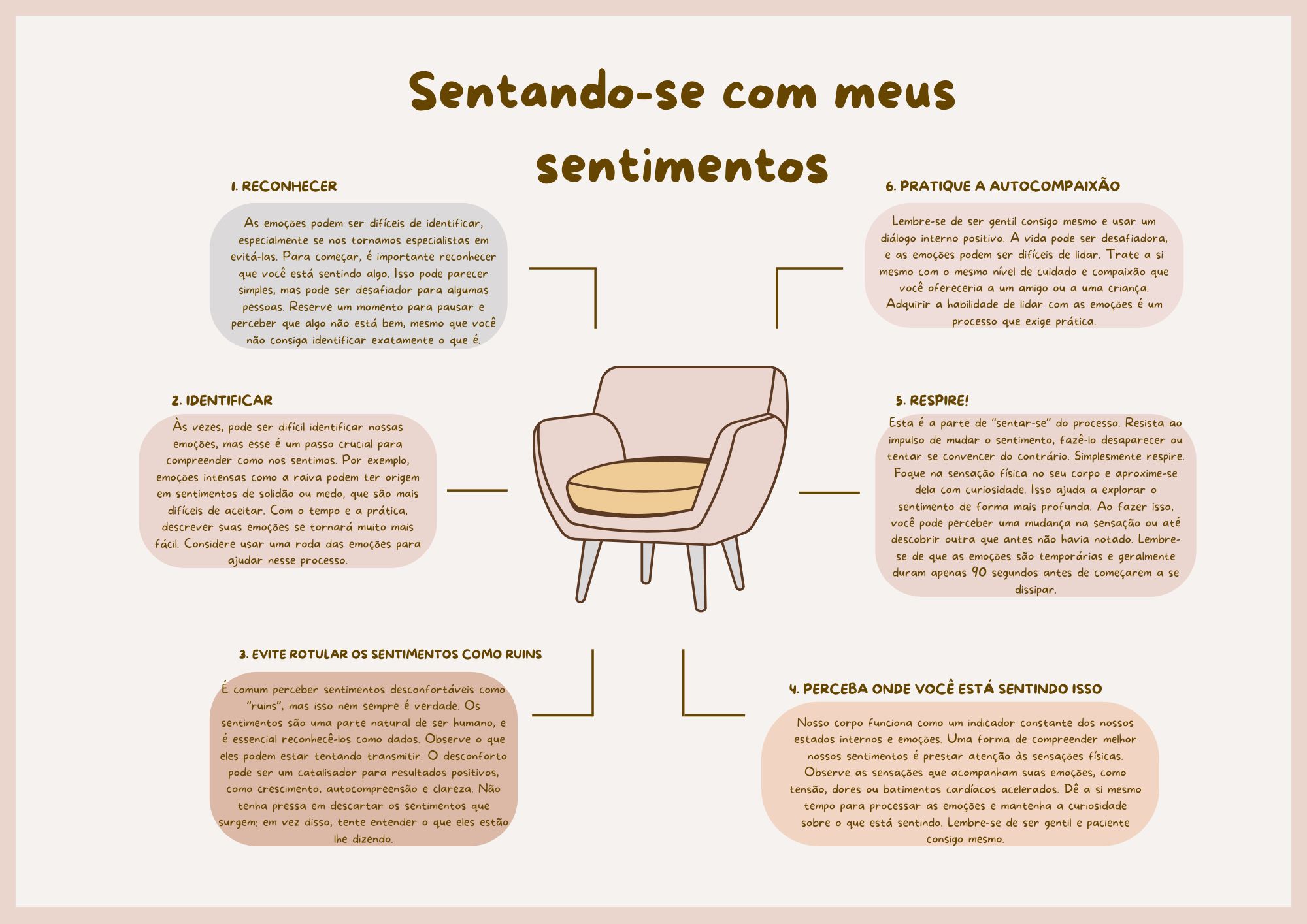 Imagem ilustrativa do bônus: Coleção Premium de Exercícios Emocionais